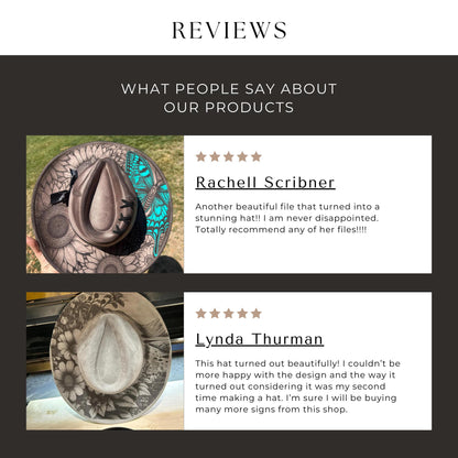 two photos of hats, each with a rating from 5 stars. The hats are described as beautiful and well-designed, with one hat being recommended by a customer and the other hat being recommended by a friend. The hats are shown in a collage format, with the text "REVIEWS" at the top and "WHAT PEOPLE SAY ABOUT OUR PRODUCTS" at the bottom.